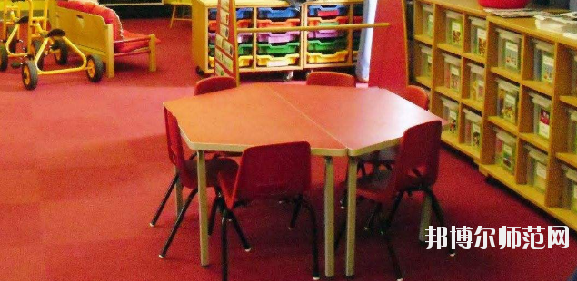十堰2020年幼師學校中專升大?？际裁? width=
