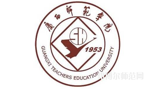 廣西師范大學(xué)怎么樣、好不好